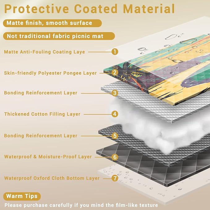 60x80" Waterproof Picnic Blankets Outdoor Sandless Beach Blanket Foldable Padded Ground Grass Park Lawn Mat Tent Camping Rug Backpack Hiking Roadtrip Gadgets Gifts Rv Car Travel Trailers Items
