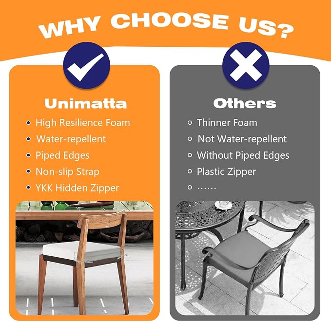 Unimatta Square Corner Seat Cushions, 19" x 19" x 3", Set of 4, Indoor Outdoor Water Repellent Universal Chair Pads with Ties for Patio Furniture, Garden Deck Dining Chairs, Linen