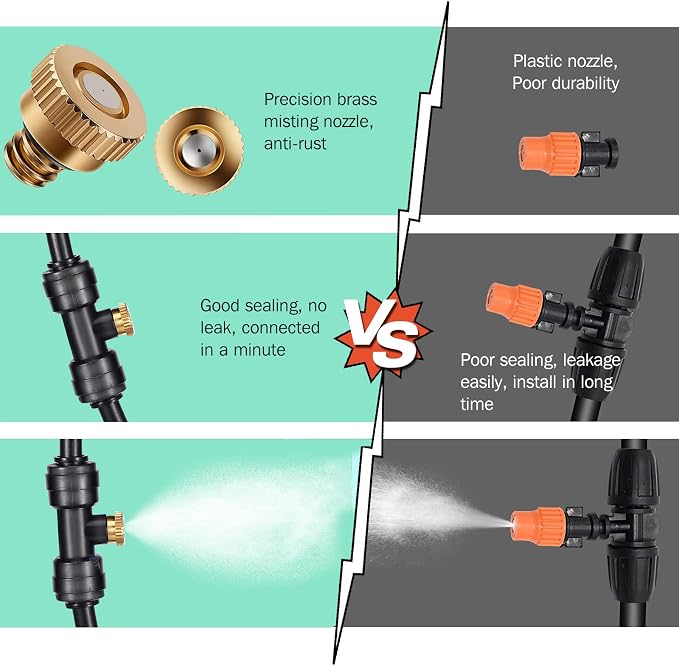 Mussozy Fan Misting Kit for Outdoor Cooling 26.3 FT Misting Hose 8 Brass Misting Nozzles Outdoor Fan Misting Cooling System Water Misting Fan for Outdoor Patio Garden Backyard Greenhouse Breeze