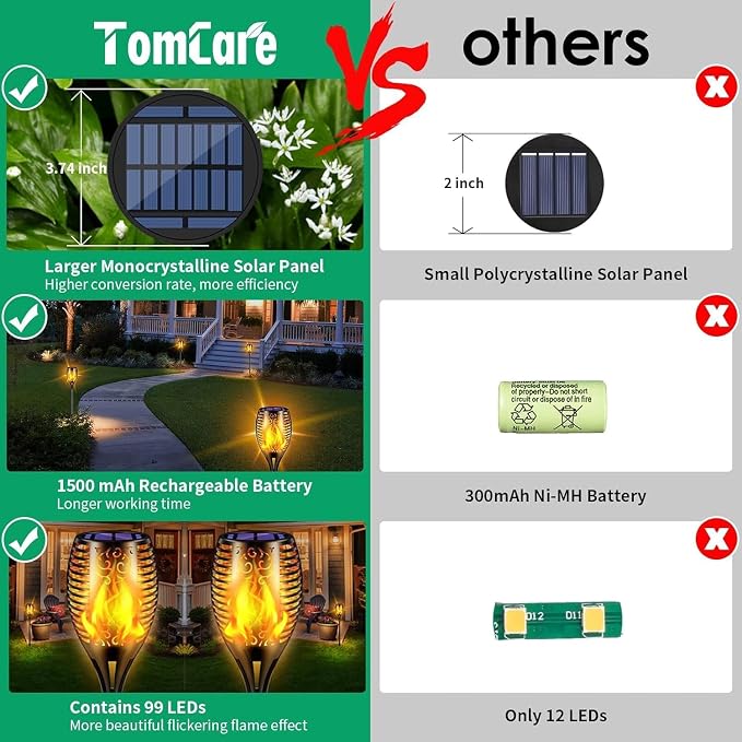 TomCare Solar Lights Outdoor 99 LED Higher & Larger Flickering Flame Solar Torch Lights 43" Waterproof Outdoor Lighting Solar Powered Pathway Lights for Garden Patio Yard, 6Pack