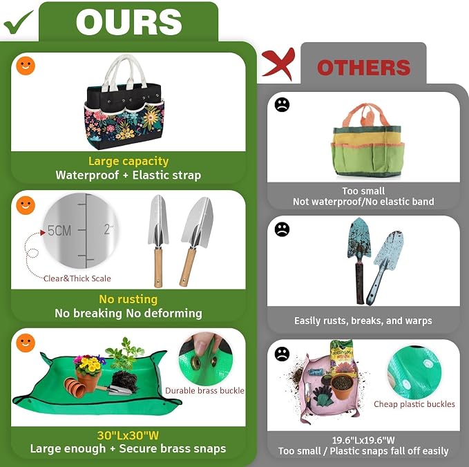 22Pcs Gardening Tools Set for Women Heavy Duty Garden Hand Tool Kit Birthday Gifts for Mom Her Wife Grandma Beginner Gardening Accessories with Tote Bag/Shovel/Repotting Mat/Plant Labels/Gloves-Black