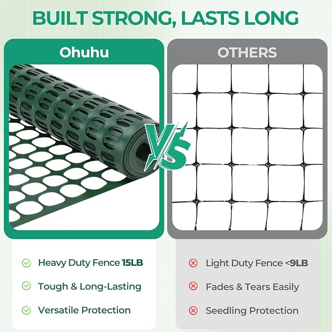 Ohuhu 15LB Heavy Duty Plastic Garden Fence Safety Fence, 4x100 FT Reusable Netting Plastic Mesh Fence Roll, Temporary Fencing for Animal Barrier Pool Fence for Poultry Rabbits Chicken Dogs