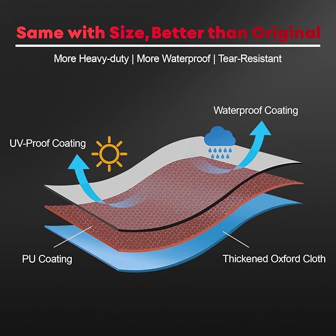 Zettum Patio Heater Covers - 600D Outdoor Heater Cover with Zipper Heavy Duty Waterproof, Propane Heat Cover for East Oak, Hampton Bay, Amazon Basics and Fire Sense (89" Height x 33" Dome x 19" Base)