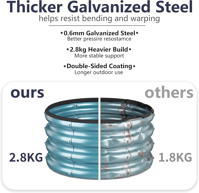 2 x 2 x 1 ft Round Raised Garden Bed, Blue 1 Pack 0.6 mm Thick Galvanized Steel Planter Box with Double Layer Paint and Safety Edge Trim for Vegetables Flowers Herbs Outdoor Garden