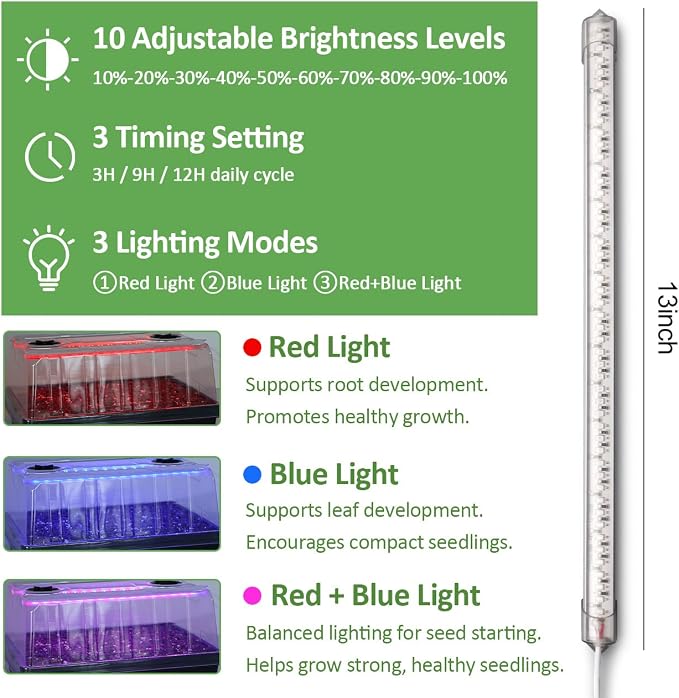 Seed Starter Tray with Grow Lights, 3-Pack 54 Cell Seedling Starter Kit, 5" Tall Humidity Dome & 2.8" Deep Cells, 96-LED Full Spectrum Plant Light with Timer/Dimmable, Reusable Germination Station