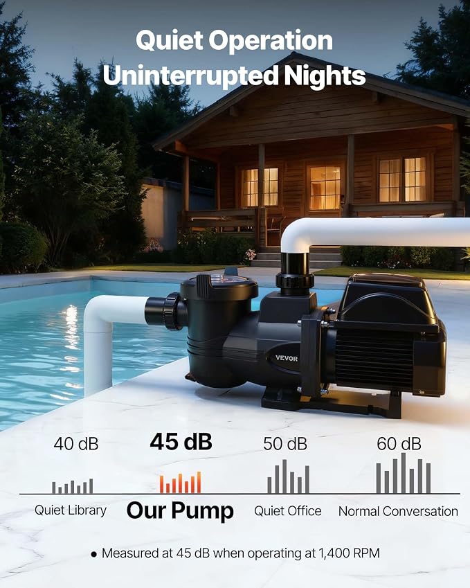 VEVOR Variable Speed Pool Pump 1.5HP AC 220-240V 132 GPM In/Above Pool Pump | for Inground Above Ground Swimming Pool, Powerful Self Priming, APP Remote Control, with Filter Basket, Programmable Timer