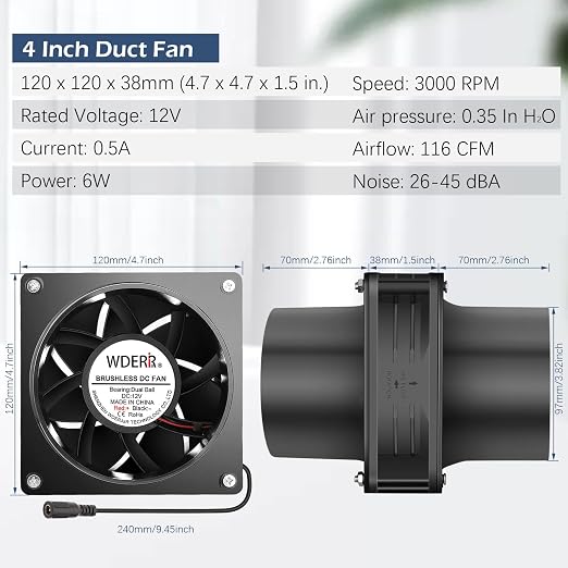 120mm x 38mm 4 Inch Duct Booster Small 12V Exhaust Fan | AC Variable Controller for DIY Paint/Dryer/Smoker/Growtent/3D Laser/Solder Fume Extractor