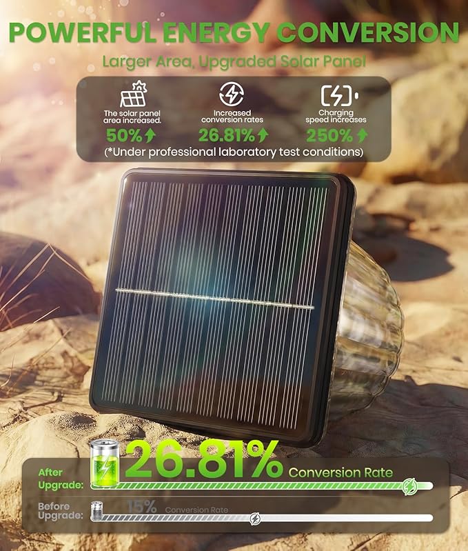 BITPOTT Super Bright Solar Pathway Lights 8 Pack, Adjustable Warm & Cold Solar Lights Outdoor Waterproof IP65, Auto On/Off, Outdoor Decor Light for Garden, Landscape, Path, Yard, Patio, Driveway