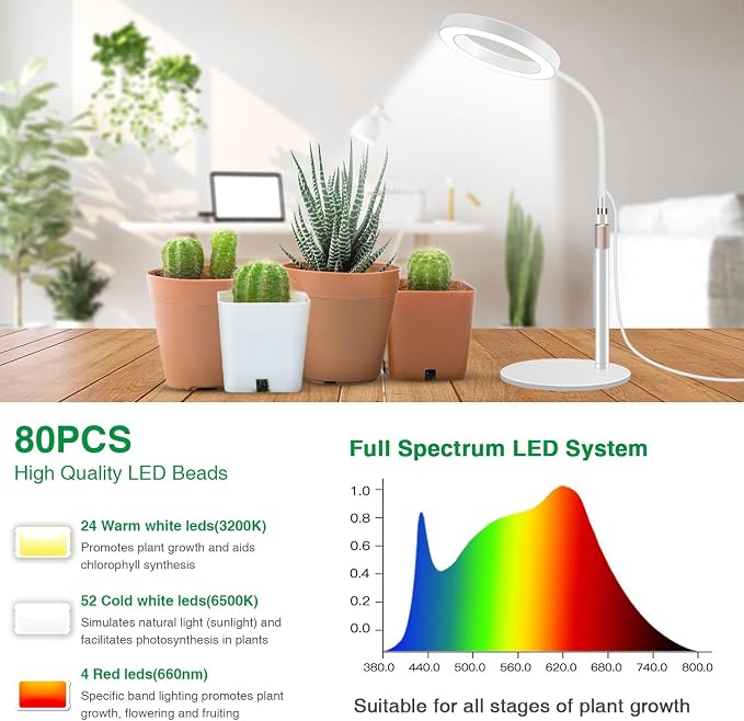 Aumtrly Grow Lights for Indoor Plants, 80 LED Full Spectrum Desk Plant Light for Growing Small Plant, Height Adjustable 24.5" Halo Grow Lamp with Base, 6/12/16H Timer, 3 Light Modes, 5 Dimming