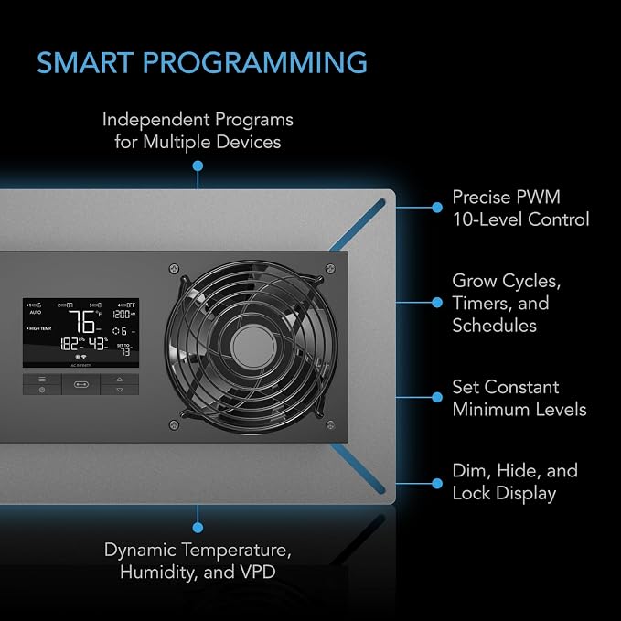 AC Infinity AIRTITAN T8-N, Crawlspace Basement Ventilator Fan. | WiFi App-Compatible Temperature Humidity Controller, IP-55 Rated, Intake