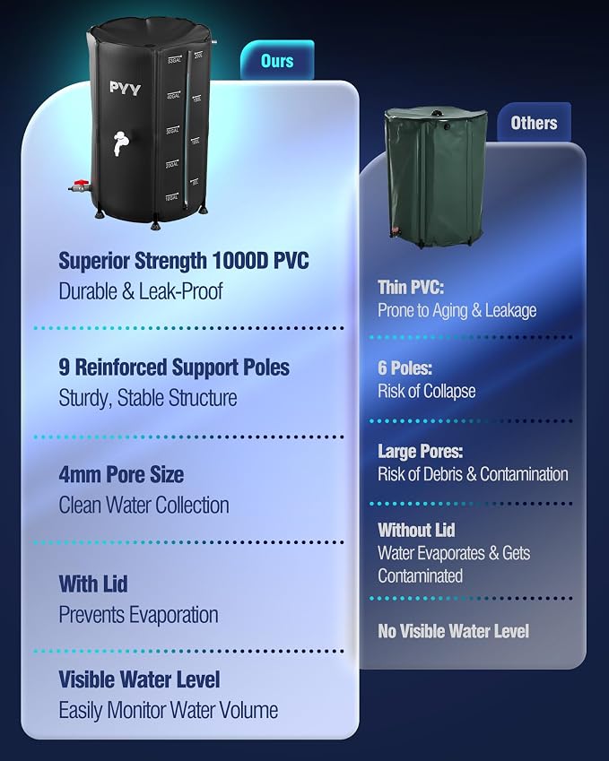 PYY Rain Water Collection Barrel - 53 Gallon Black Large Water Storage Tank with Spigot, Hose and Portable Bucket, Plastic Collapsible Rain Catcher Catchment System to Collect Rainwater from Gutter