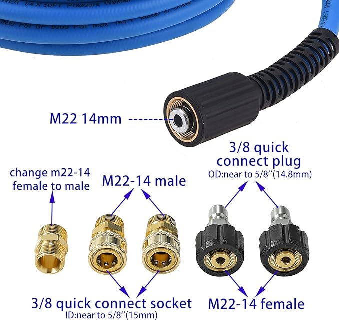 FIXFANS Pressure Washer Hose – 1/4" X 100 FT High Power Washer Extension Hose – Kink & Wear Resistant High Pressure Hose for Replacement – Compatible with M22 Fittings – 3600PSI