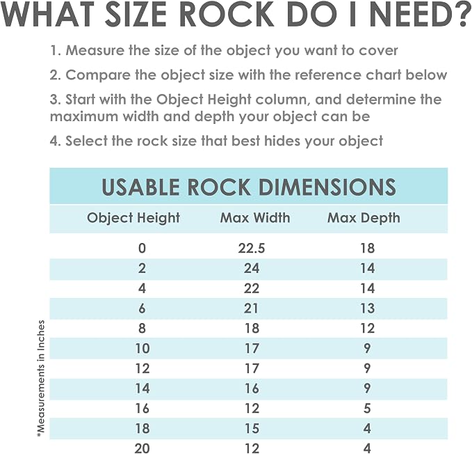 Sunnydaze 21.5” H Large Faux Landscape Rock Cover - Lightweight Polyresin Fake Rock Well Pump Cover for Outside – Realistic Natural Texture – Gray
