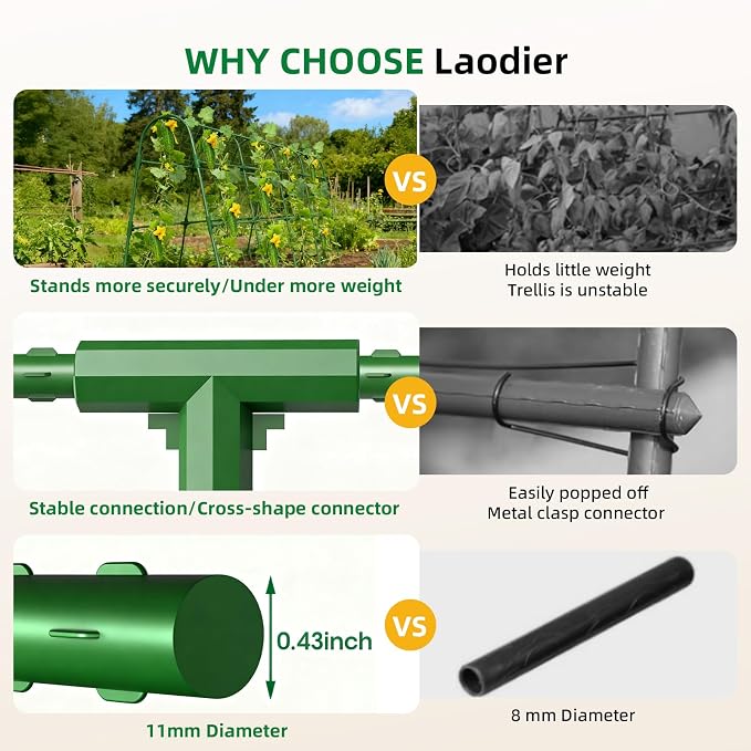 Cucumber Trellis for Raised Bed, U-Shape Garden Arch Metal Support for Climbing Plants, Metal Arch Plant Support Vegetables Trellis, Plant Support for Vine(Green, 63 * 30 * 47inch(L*W*H))