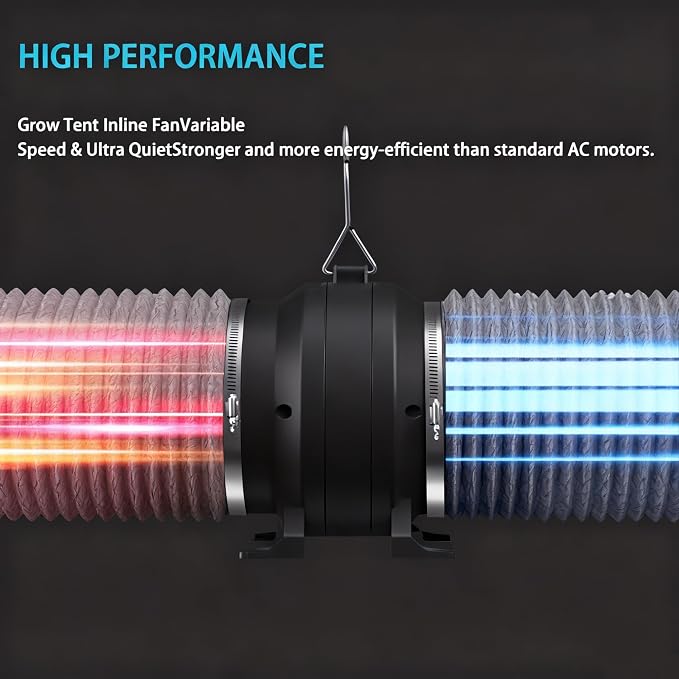 Air Filtration Kit, 6" 260 CFM Inline Duct Fan with Speed Controller, 8" High Carbon Filter, 8 Ft Ducting & Rubber Coupler, Air Cooling and Filtration Kit for Grow Tent, Hydroponics