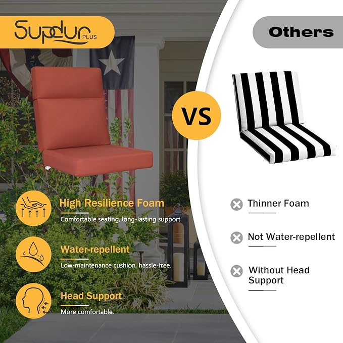 Sunbrella Outdoor High Back Chair Cushion, 2 Pack 44x21 inches Patio Chair Cushions Water Repellent Rocking Cushions Indoor Furniture Seat Pad, Spectrum Grenadine