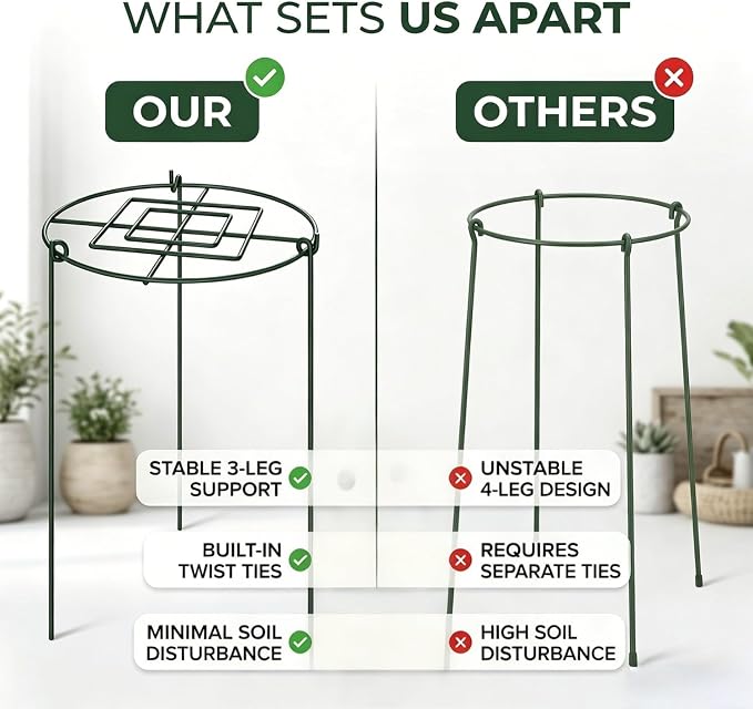 4 Pack Peony Cages and Supports, 14" D x 16" H Large Plant Supports for Outdoor Plants, Heavy Duty Flower Support Rings for Peonies, Roses, Hydrangeas, Tomatoes & More