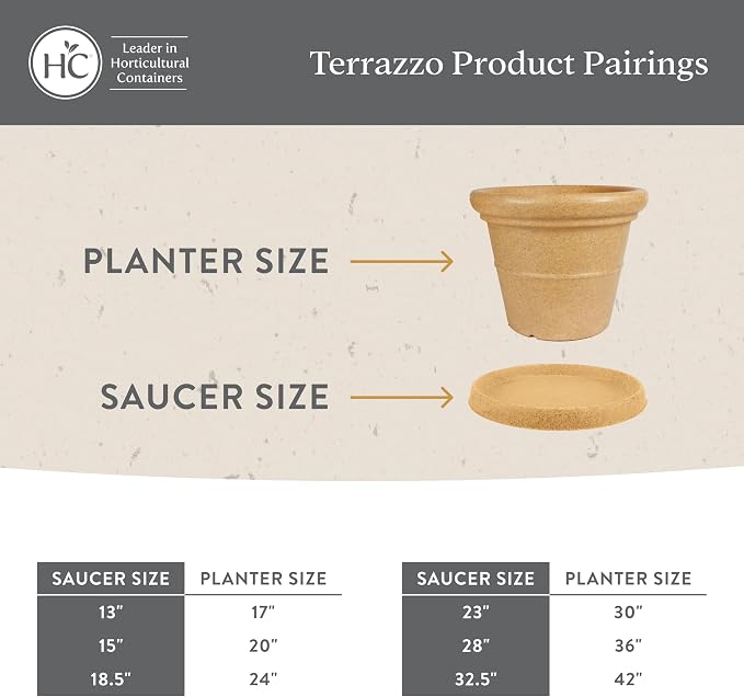 The HC Companies 13 Inch Terrazzo Round Plant Saucer, Lightweight UV-Resistant Plastic Outdoor & Indoor Flower Pot Tray, 1-Pack Plant Pot Trays for Garden & Home Decor, Black Onyx