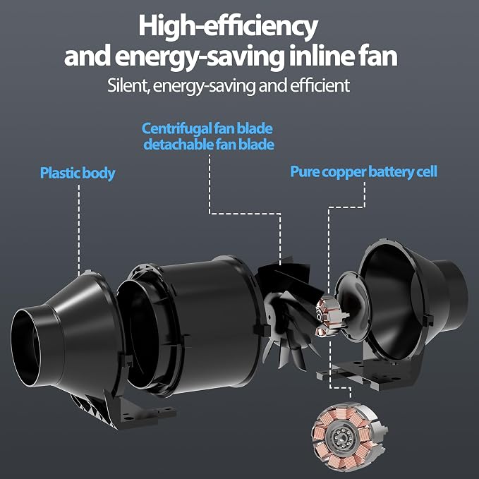 Toolazy Pro 4 Inch Inline Duct Fan, 214 CFM Quiet EC Motor Ventilation Fan with 10-Speed Controller, 27dB Low Noise Mixed-Flow Exhaust Fan for Grow Tent, Hydroponics, HVAC Duct Booster, Bathroom