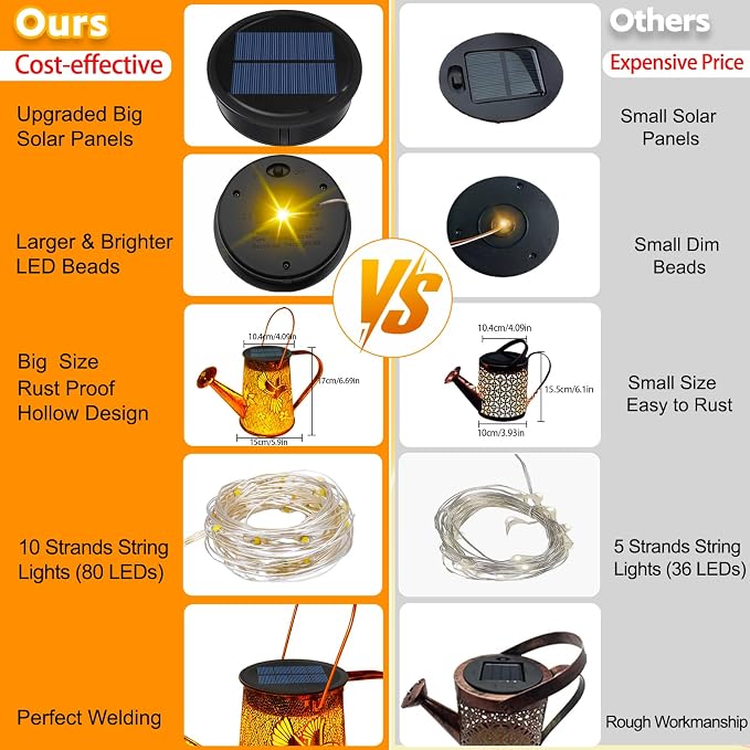 VOOKRY Solar Lights Outdoor Decoration, Large Retro Hanging Metal Solar Watering Can Lights Waterproof Hummingbird Garden Decor Outside for Yard Lawn Patio Porch, Birthday Gifts for Women Mom Grandma