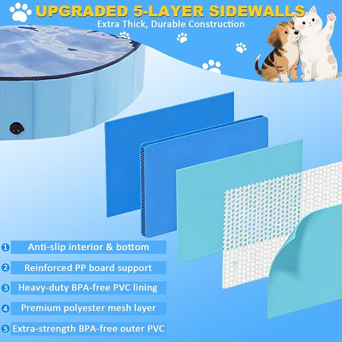 Eooqi Foldable Dog Pool, Collapsible Pet Bath Tub & Kiddie Wading Pool | Portable Hard-Side Dog Swimming Pool for Puppies, Small & Medium Dogs, Cats and Kids (Blue, 32"-S)