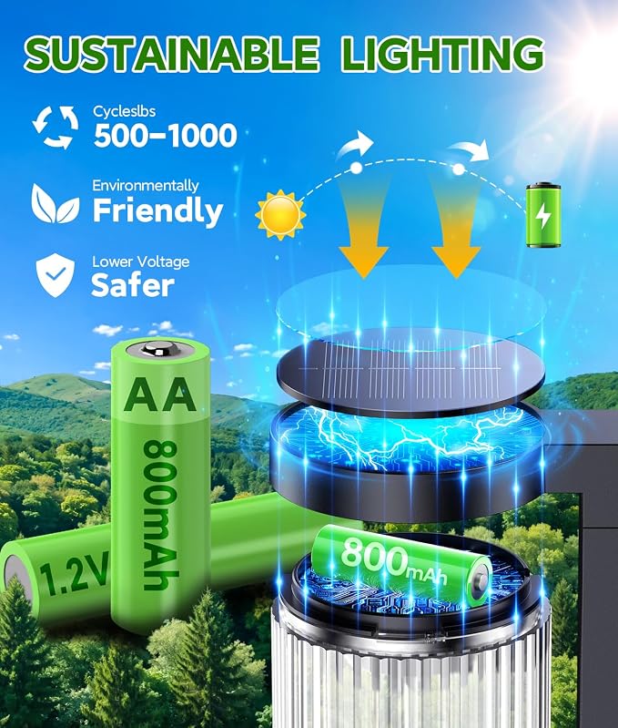 ELECLINK Solar Pathway Lights Outdoor, 4 Pack Upgraded Outdoor Solar Lights for Outside Super Bright Up to 15Hrs, IP65 Waterproof Solar Garden Lights for Yard Path Walkway Decor Landscape Lighting