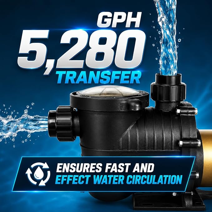 XtremepowerUS Dual Speed In-Ground Swimming Pool Pump Spa High Flow 1.5" NPT With Slip-On Fitting Included, Filter Basket, 230V
