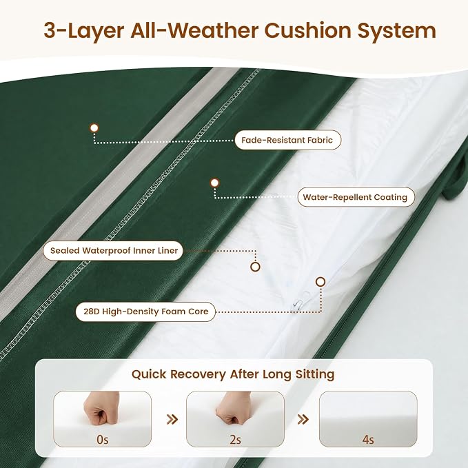 Favoyard Patio Chair Square Cushions Set of 2, Green, 19 x 19 x 3 inches | 5-Year Fade-resistant & Water-resistant Memory Foam Pad with Removable Cover & Ties for Outdoor Furniture Dining Chairs Seat