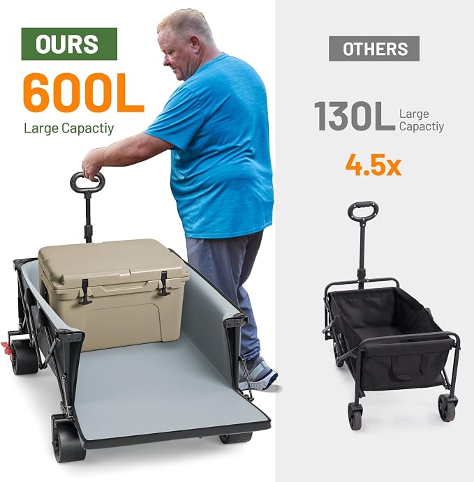Timber Ridge 600L Beast Wagon 55.25" L Folding Cart with w/Big Wheels | Cargo Net & Tailgate, 26" W Extra Wide, 500lbs Heavy Duty All Terrain Collapsible Carts for Camping,Sports, Dogs, Grey