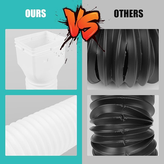 2 Pack Rain Gutter Downspout Extensions Flexible,Downspout Extender Diverter Extendable from 21" to 58". Drain Pipe Connector Extendable for Most Residential Downspouts (White)