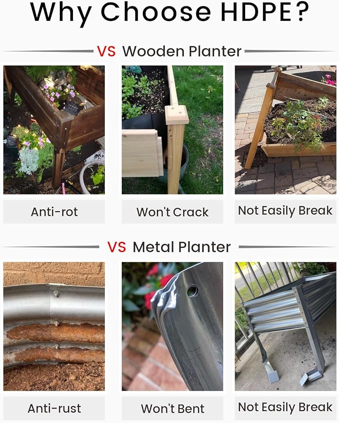 Small HDPE Raised Garden Bed, Elevated Planter Box with Legs, Outdoor All-Weather Planter Raised Beds for Seeds, Herbs, Flowers, Vegetables (Aruba Blue)