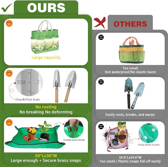 22Pcs Garden Tools Set for Women,Heavy Duty Hand Tool Kit,Birthday Gifts for Mom Wife Grandma Beginner,Gardening Essentials with Large Tote Bag/Repotting Mat/Trowel/Rake/Pruner/Gloves/Plant Tags-Green
