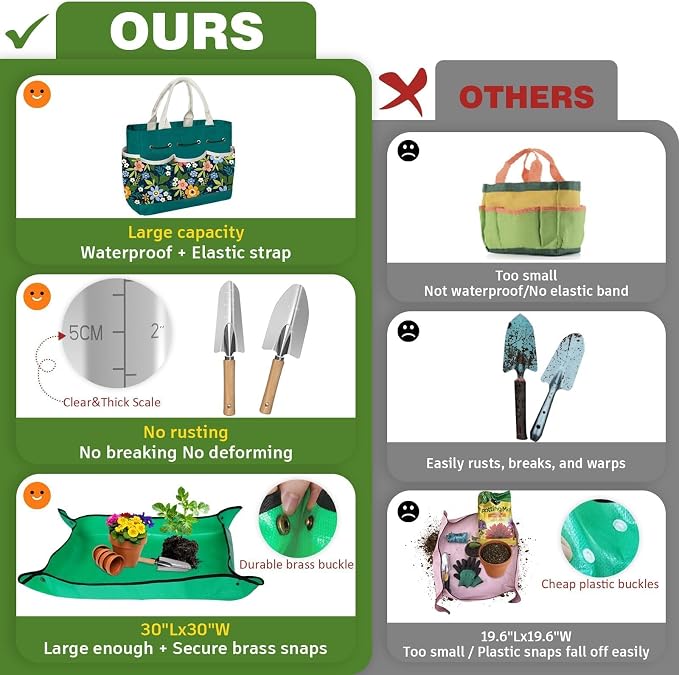 22Pcs Gardening Tools Set for Women Heavy Duty Garden Hand Tools Kit Birthday Gifts for Mom Wife Grandma Beginner Gardening Accessories with Tote Bag/Shovels/Repotting Mat/Plant Labels/Gloves