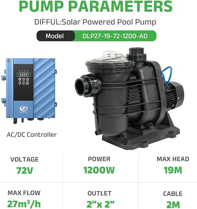 Solar Powered Pool Pump, AC/DC 1.6 HP 119 GPM，Solar Pool pump Kit | Panel Guide: 1600 W + | Voc < 450 V , Solar Water Pump Kit