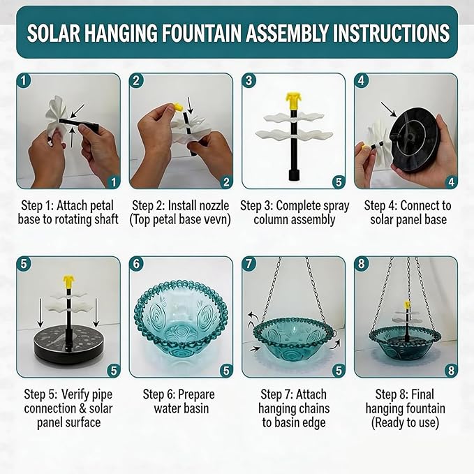 Hanging Solar Bird Bath Fountain,2026 New Solar Cascade Hanging Bird Bath Fountain,Hanging Bird Bath with Water for Outdoors Garden Patio Backyard Lawn Decor(Blue) 111