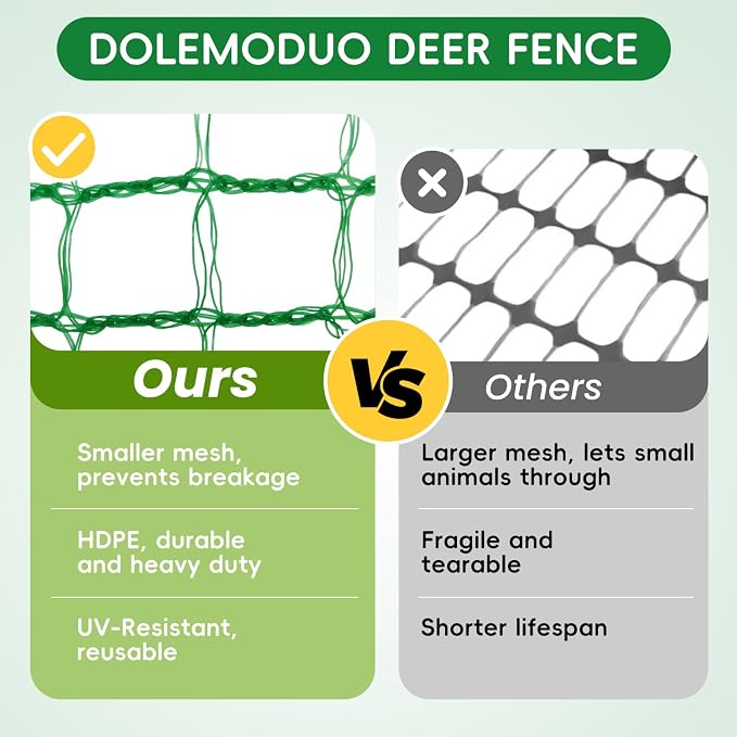 Plastic Mesh Fencing 4FT x 50FT, Garden Bird Netting & Deer Fence, Temporary Animal Barrier for Deer Pets Rabbits Chickens Wildlife, Green Protective Netting for Plants Fruit Vegetables