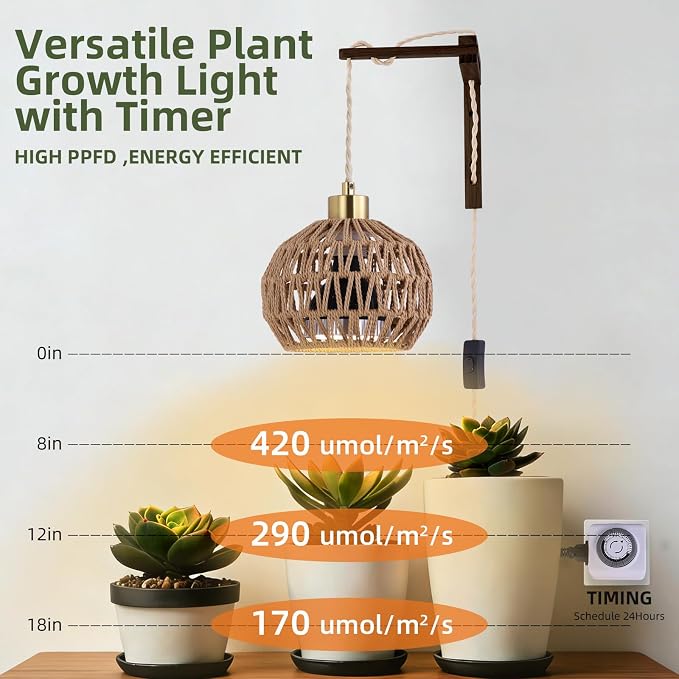 Hanging Grow Lights for Indoor Plants - 35W 4000K Full Spectrum Plant Light, Wall Mounted Grow Light with Wooden Bracket, Timer, 15FT Power Cord, Ideal for Plants, Flowers & Home Decor