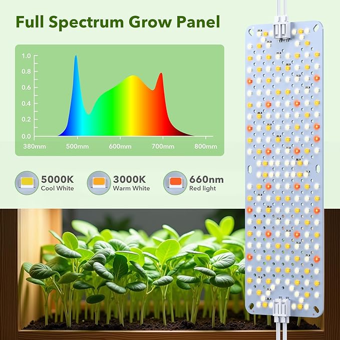 SDOVUERC 36W(Acutal Power) Full Spectrum Grow Lights for Indoor Plants – 576 LEDs,4/8/12/16/20H Timer,Daisy Chain,Wide Lighting Area for Seed Starting(Pack3)