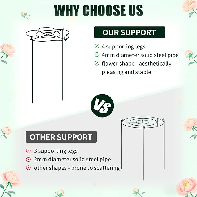 Peony Cages and Supports 4 Pack, 13" Dx24 H Grow Through Plant Supports, Heavy Duty Metal Plant Support Cage for Outdoor Flowers, Tomatoes, Hydrangeas, Cucumbers & Strawberries
