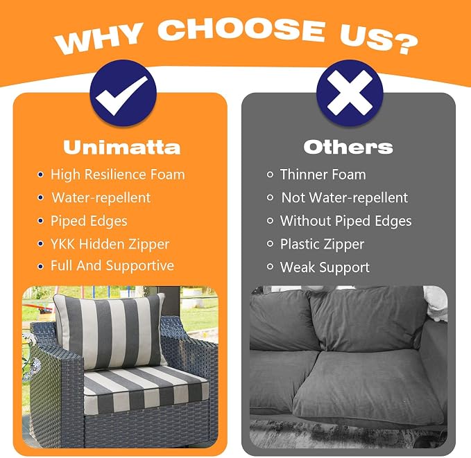 Unimatta Outdoor Patio Chair Cushions Set, 24" x 24", Set of 2, Water-Repellent, Fade Resistant, Deep Seat Bottom and Back Cushion for Backyard, Couch, Sofa and Patio Furniture, Gray Stripe