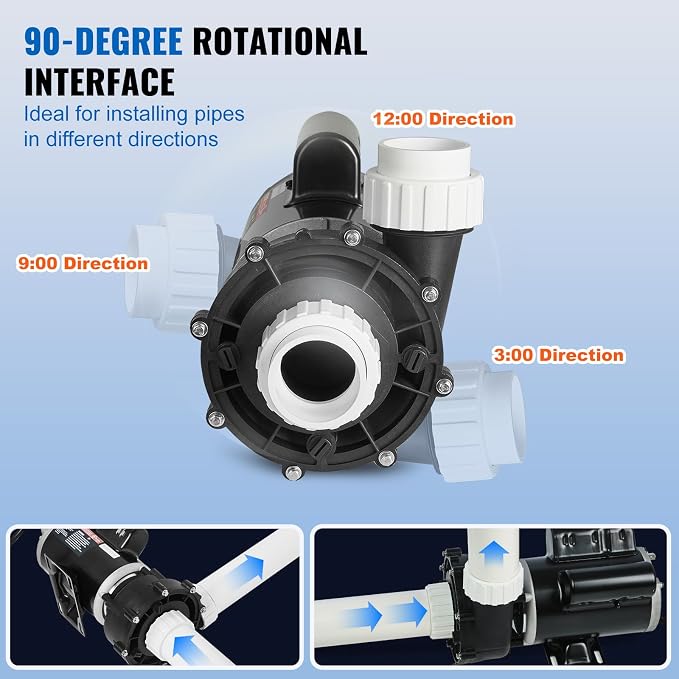 VEVOR 2 Speed SPA Pump, 48-Frame, AC 110-120V Hot Tub SPA Pump, 1.5 HP / 150 GPM / 42.65 ft High Speed or 0.46 HP / 70 GPM / 9.18 ft Low Speed, 2'' Port 90° Rotational Interface for Hot Tub