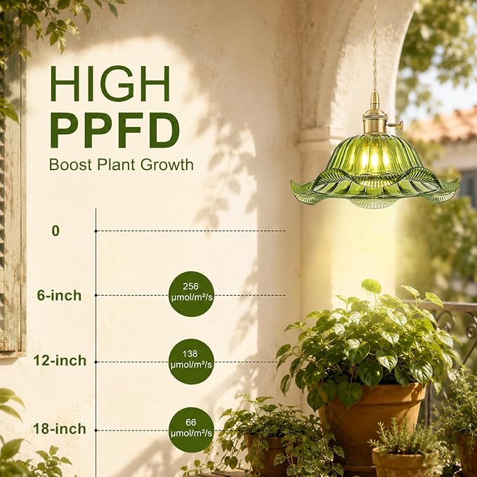 Hanging Grow Lights for Indoor Plants, 12W Full Spectrum 98+ CRI Grow Lamp, Dual CCT 3000K/4000K, Dual Switches, Pulley Height Adjustable, 14.76FT Cord, Petal Glass Plant Light for Indoor Flowers