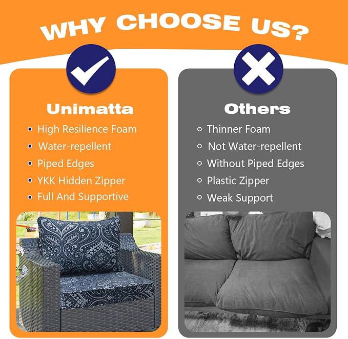 Unimatta Outdoor Patio Chair Cushions Set, 24" x 24", Set of 2, Water-Repellent, Fade Resistant, Deep Seat Bottom and Back Cushion for Backyard, Couch, Sofa and Patio Furniture, Damask Blue Flower