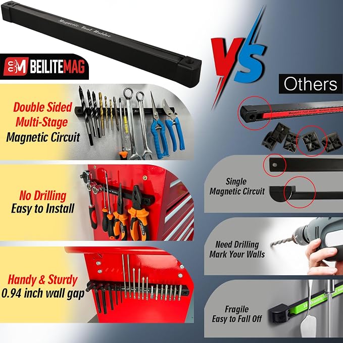 Double Sided Magnetic Tool Holder, 12 Inch Magnetic Tool Bar, Heavy Duty Wall Mount Strip with Ultra Strong Magnet for Garage, Workshop, Jobsite, Shed and Kitchen (2 Pack)