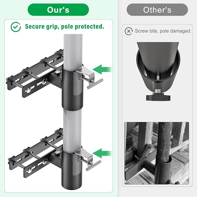 Heavy Duty Deck Railing Umbrella Holder, Adjustable Patio Umbrella Stand for 1-2 Inch Poles, Secure & Sturdy Railing Mount, Maximizes Deck Space