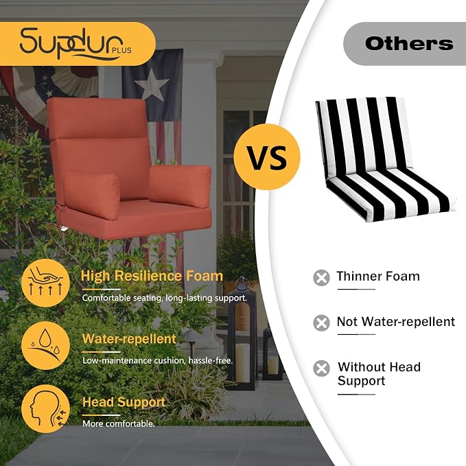 Sunbrella Outdoor High Back Chair Cushion, 2 Pack 48 x 24 inches Patio Chair Cushions Water Repellent Rocking Cushions Indoor Furniture Seat Pad with 2 Pillows, Spectrum Grenadine