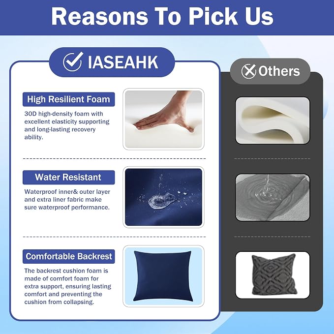 IASEAHK Outdoor Seat Cushion Set, Waterproof & Fade Resistant Patio Chair Cushions, Outdoors Cushion for Patio Furniture, 24 x 24 x 4 Inch, Outdoor Couch Cushions with Handle and Ties, Navy Blue