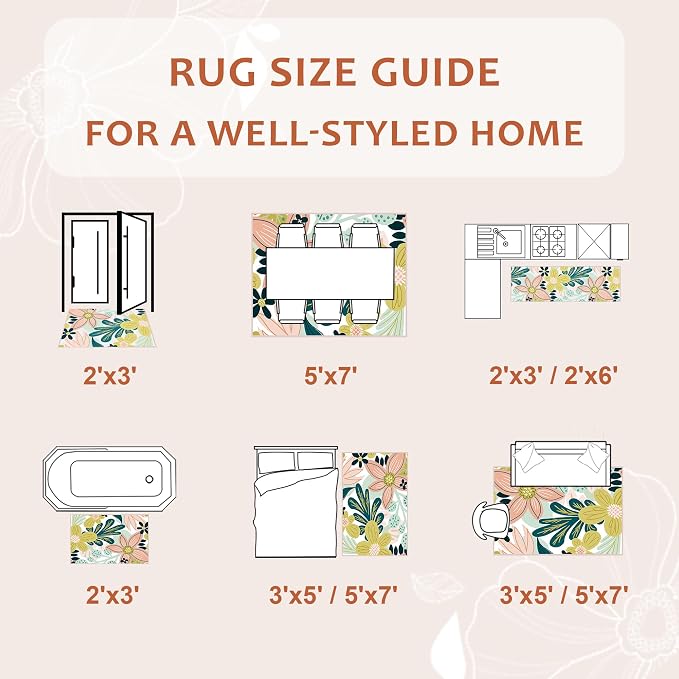 Tyrot Boho Floral Living Room Rug, 5x7 Rug Washable Tropical Botanical Area Rugs Flat Woven Ultra-Thin Non Slip Low Pile Carpet for Bedroom, Dining Room, Office, Kids Room, Pink Green