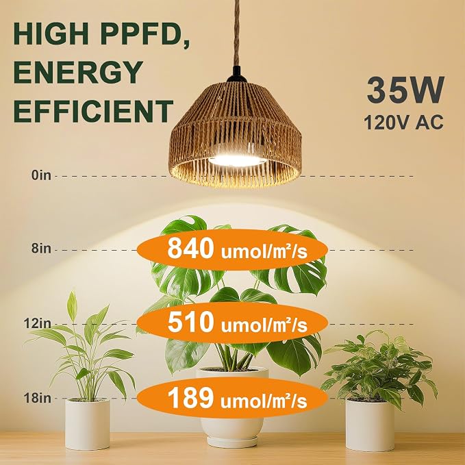 Grow Lights for Indoor Plants, Full Spectrum Plant lamp, with Timer and 15FT Power Cord, 30W Hanging Grow Lights，4000k Plant Light for Indoor Growing, Garden, Flowers, Greenhouse
