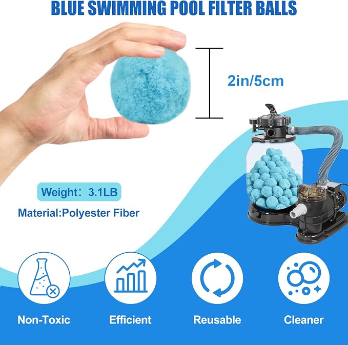 3.1 LBS Pool Filter Balls for Sand Pump, Swimming Pool Filter Media | New Efficient, Light Blue Eco-Friendly Filter Balls Equals 110 lbs Pool Filter Sand for All Sand Filter System